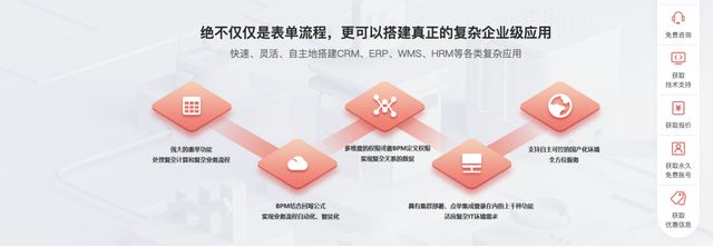 管理軟件開發個體戶的賺錢神器 魔方網表與其他軟件開發對比
